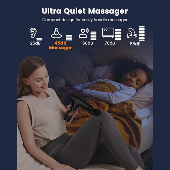 New Percussion Muscle Massager Gun with 30 Speeds and 6 Heads - Picture 7 of 7